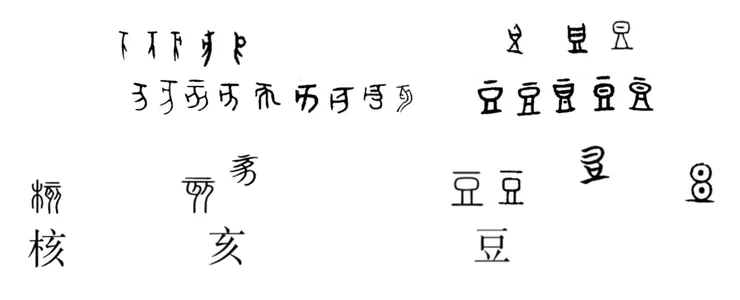 【附圖.1：「核、亥、豆」字形演化】