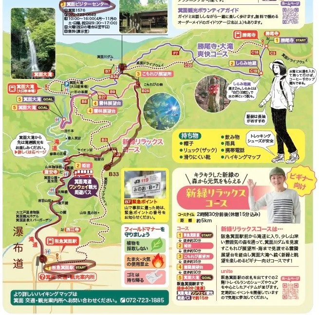 咖啡色筆畫為此次路線（擷取自箕面觀光協會官網）