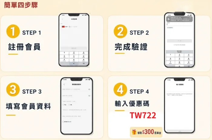 vocus|新世代的創作平台
