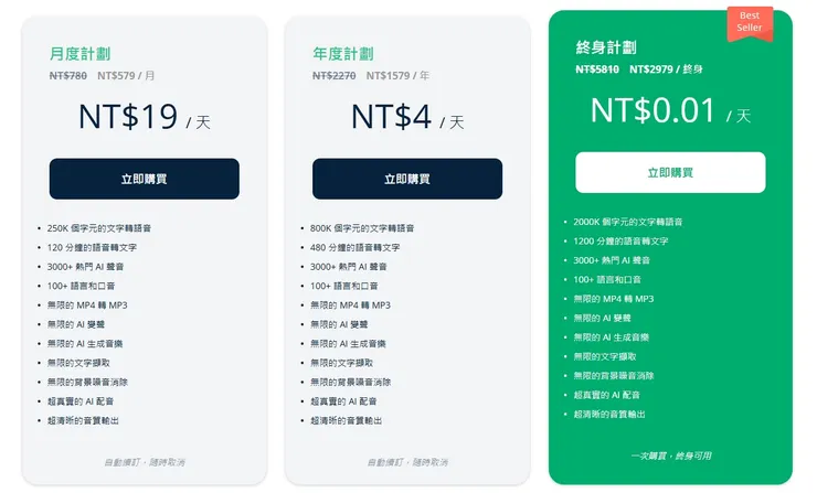 vocus｜新世代的創作平台