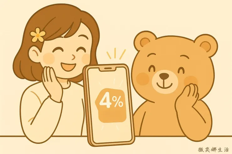 生活是有上限主線，補貨是無上限副線。