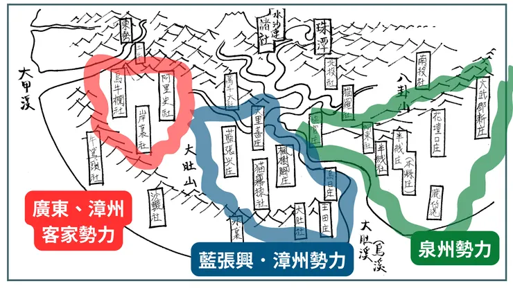 1720年代大肚溪南北岸清移民勢力分布圖