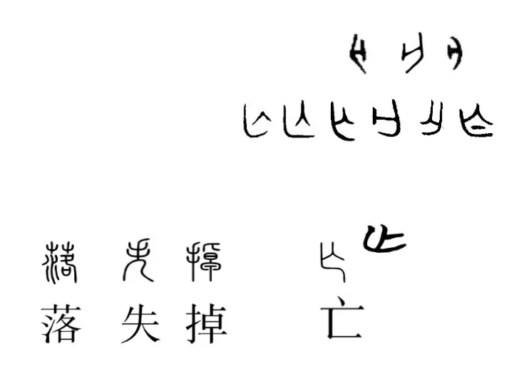【附圖：「落、失、掉、亡」字形演化】