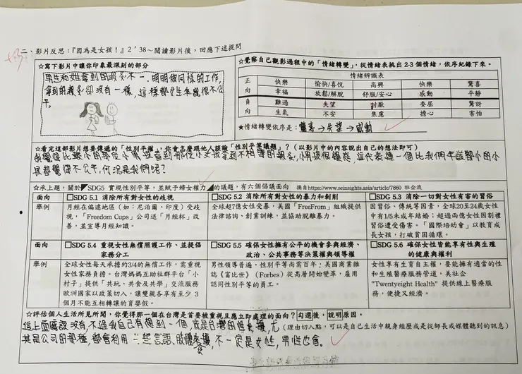 6個倡議面向，認識解讀上似乎沒有，而提出了自己在乎的性騷擾，我想應該是S D G 5.2吧☺️（特別注意到，有想法，蠻好的）