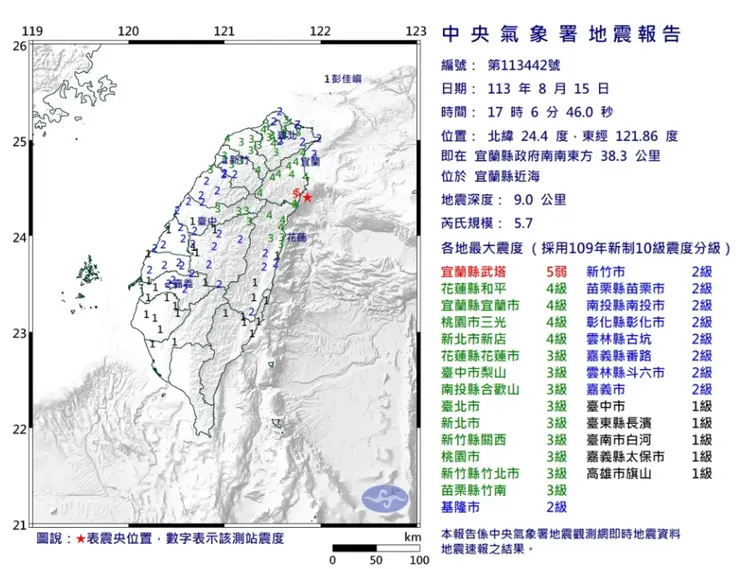 圖取自:中央氣象署網站