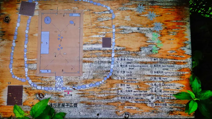 達邦家屋平面圖