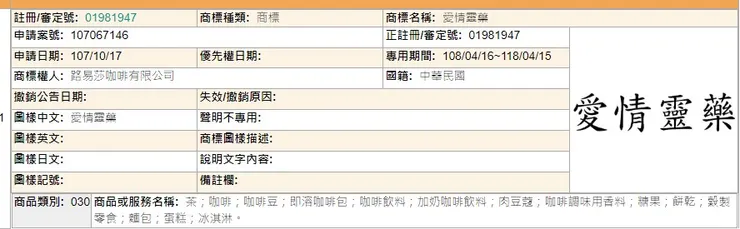 路易莎持有的愛情靈藥商標