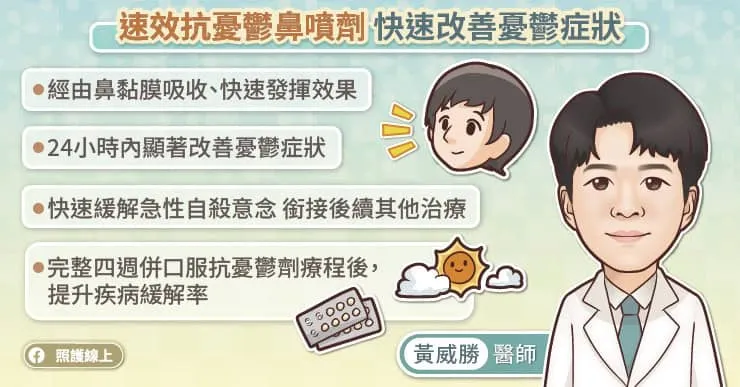 速效抗憂鬱鼻噴劑快速改散憂鬱症狀