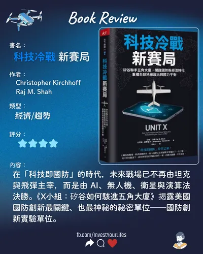 科技冷戰新賽局 - 中獎名單