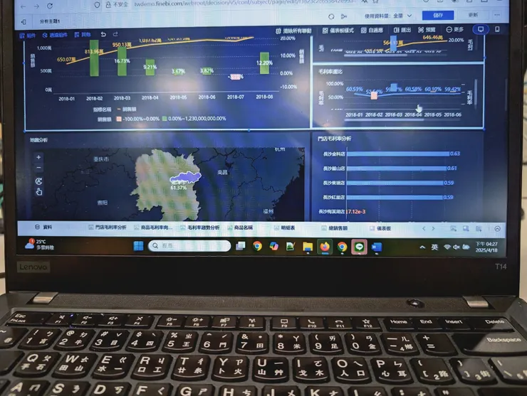 這幾天做了幾個實作案例