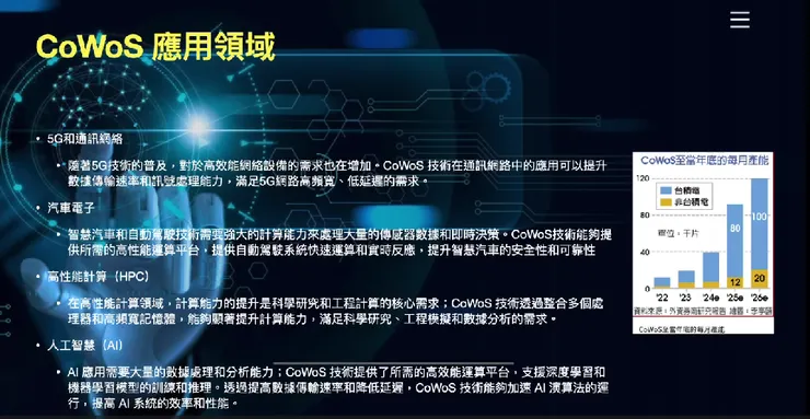 CoWos 可應用在不同領域應用。（圖片來源：Henry）