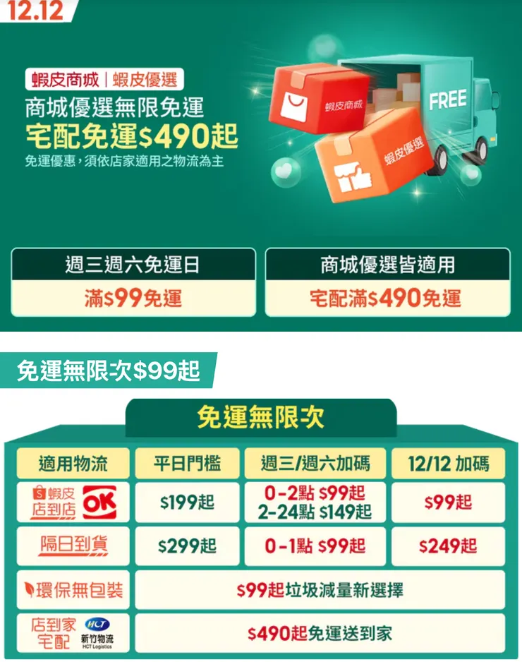 （基本上買一個小物就回本）