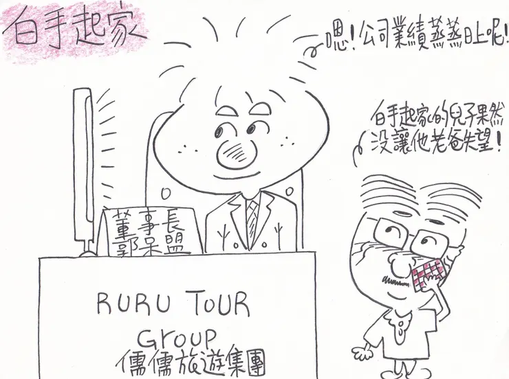 繪畫創作之白手起家!