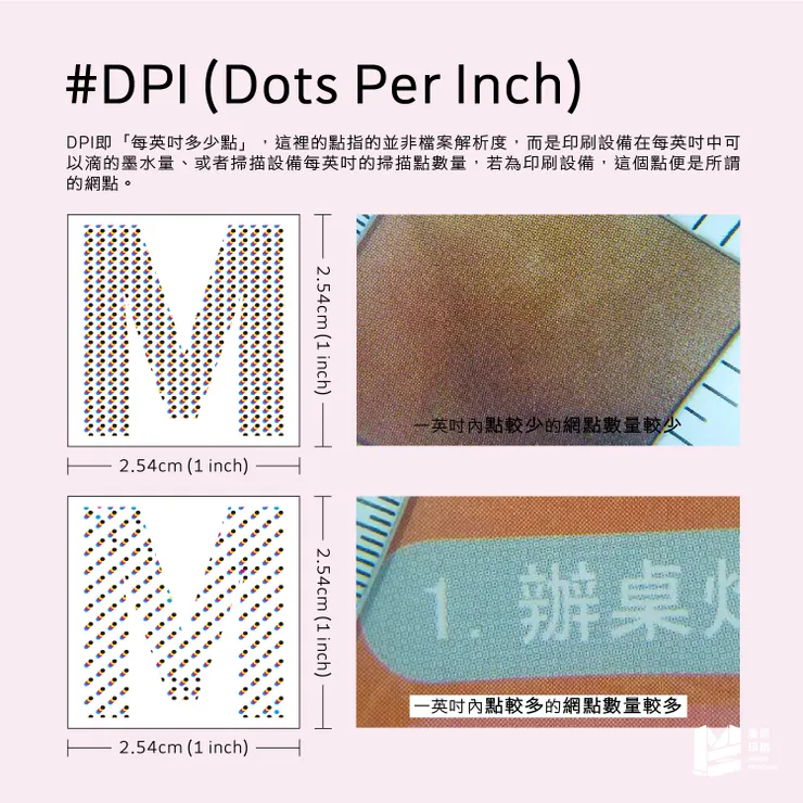 太PI了吧！PPI、DPI與LPI的兄弟情誼 - DPI（Dots Per Inch）