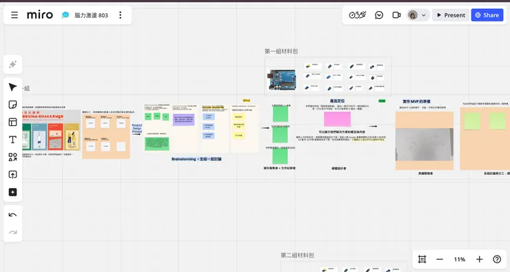 在教學中，一定要找到一個可以方便紀錄學生狀態的工具。這次我是使用 Miro 作為各組每個禮拜進度的紀錄與討論結果。