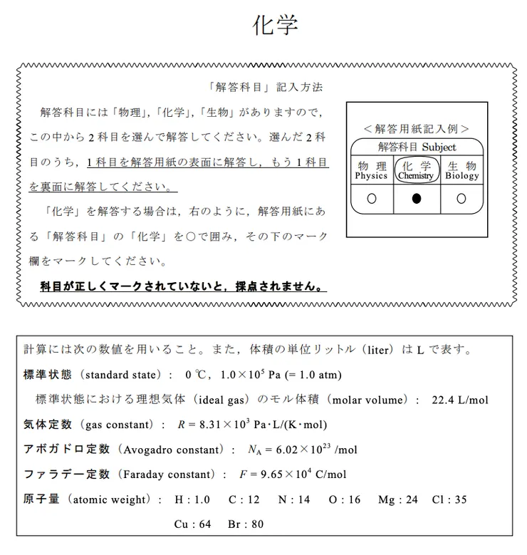 2014 年第二次日本留學試験，可以發現封面有改過版呢。