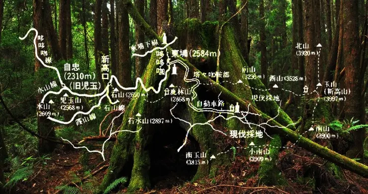 圖取自健行筆記