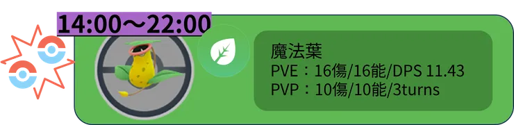 喇叭芽社群日限定招式