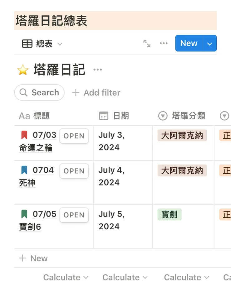 Vilania塔羅日記