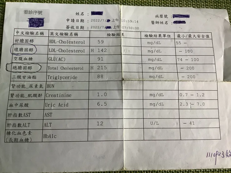 圖三：2年多前的驗血報告