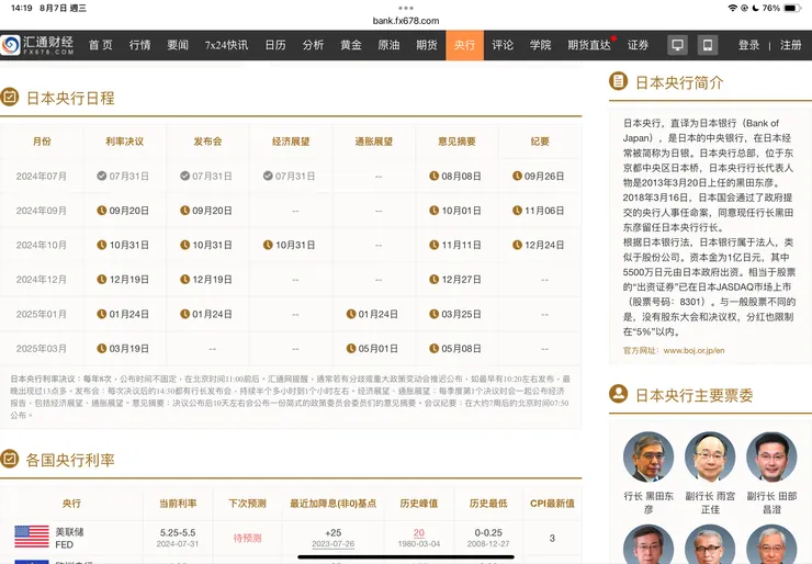 日本央行利率會議日期