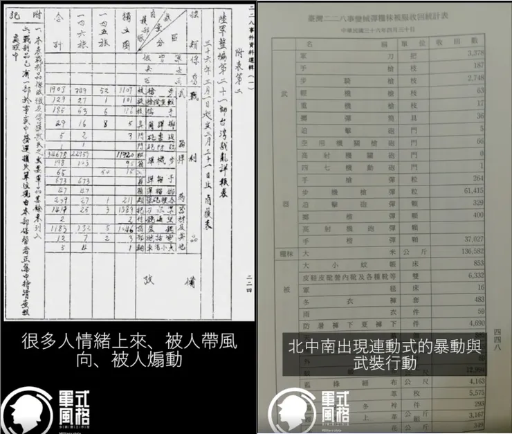 軍事風格影片截圖，圖中表格為政府檔案，記錄國府在清鄉期間所消耗的彈藥與其他軍用物資