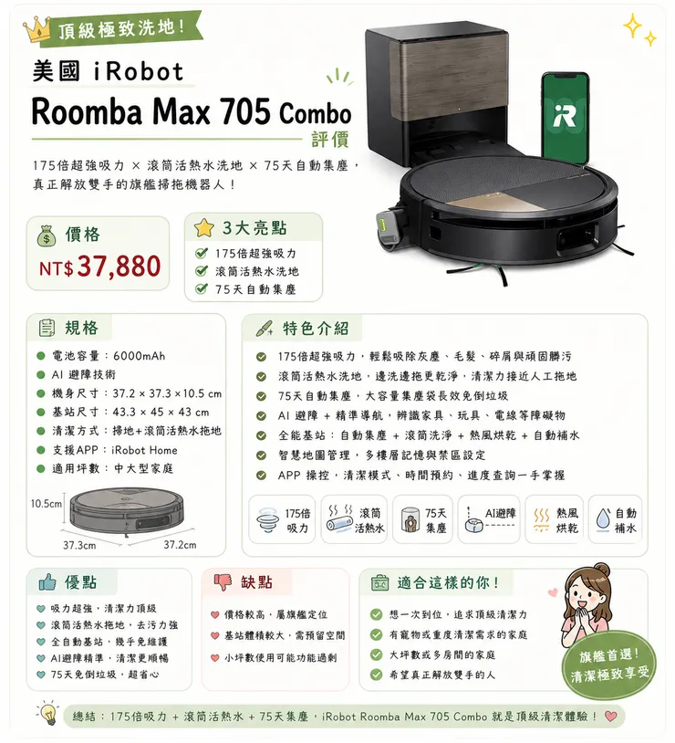 iRobot Roomba Max 705 Combo 掃拖機器人評價｜旗艦頂級 175倍超強吸力 滾筒熱水洗地 75天自動集塵 大坪數極致清潔首選
