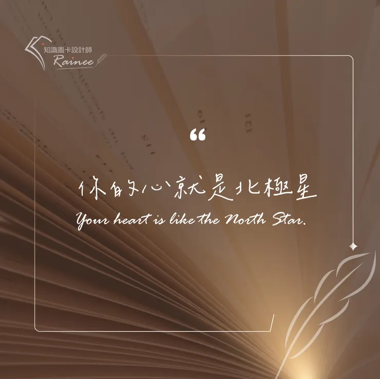 知識圖卡設計師/麗淳