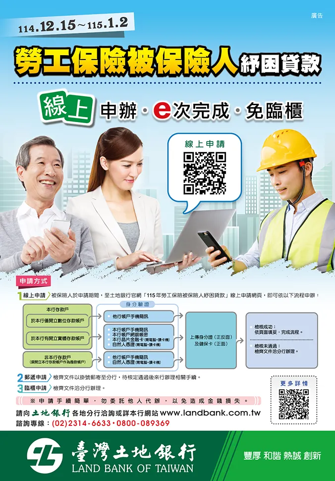 勞工紓困貸款2026