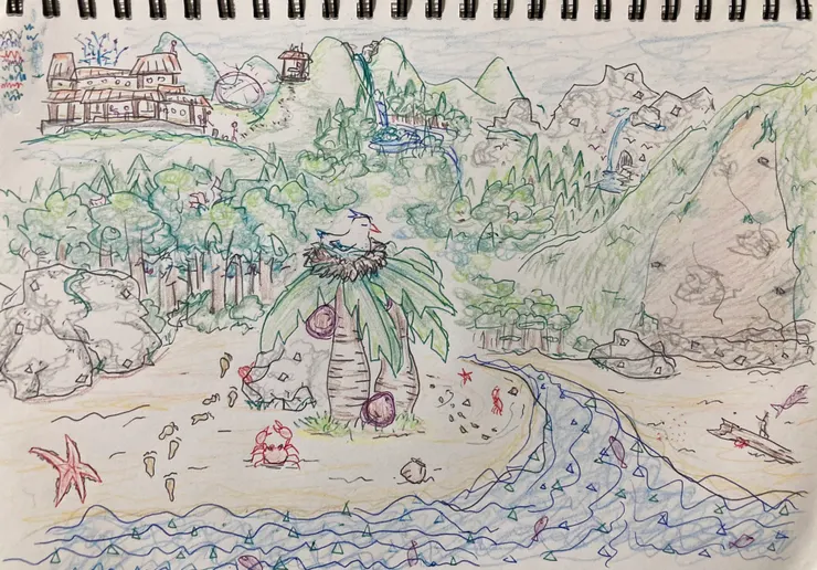 從大海望向陸地