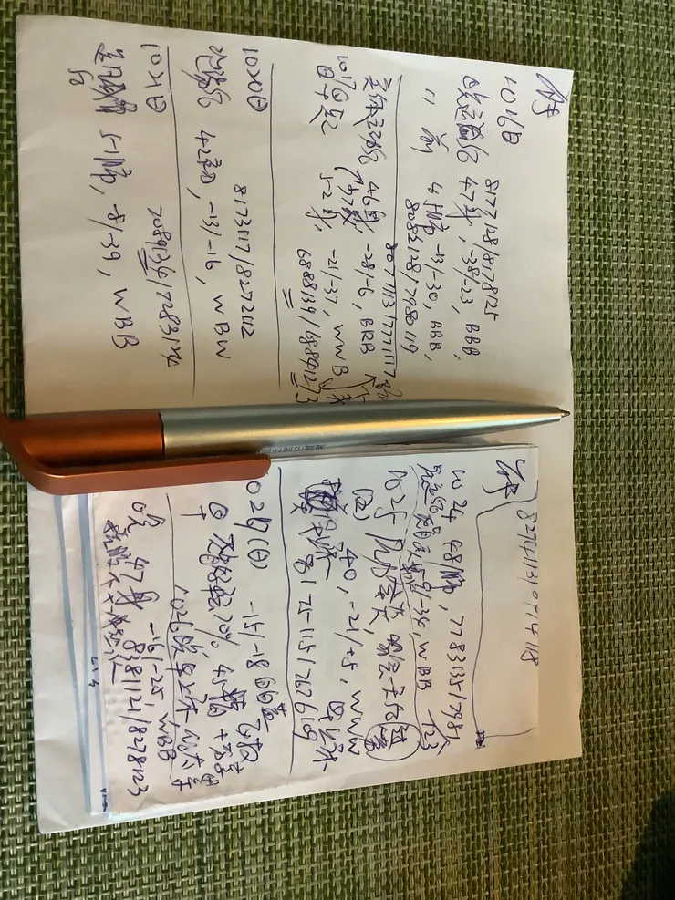 圖一：自己感冒自癒的過程紀錄