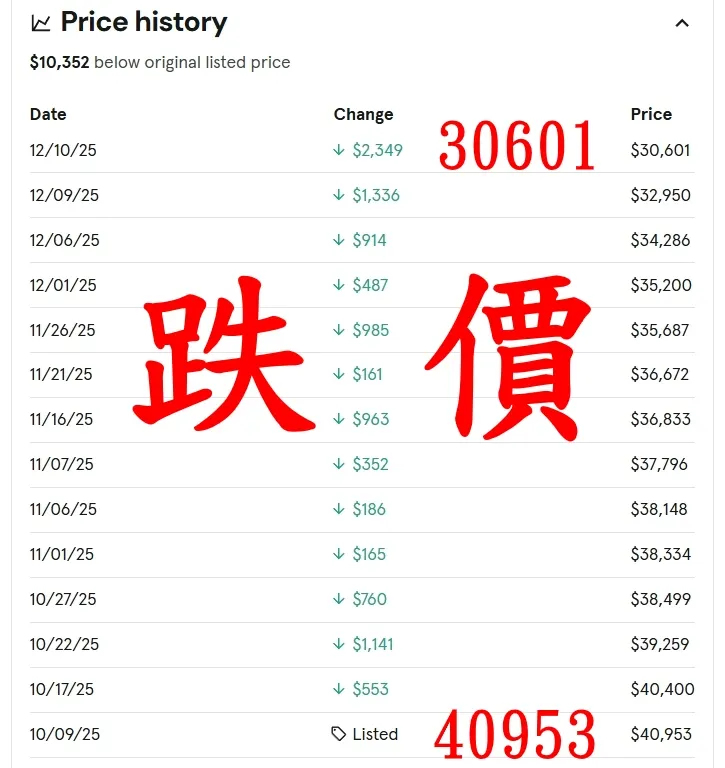 2024 BENZ C300價錢