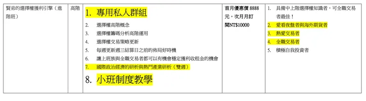 選擇權期貨學習C班