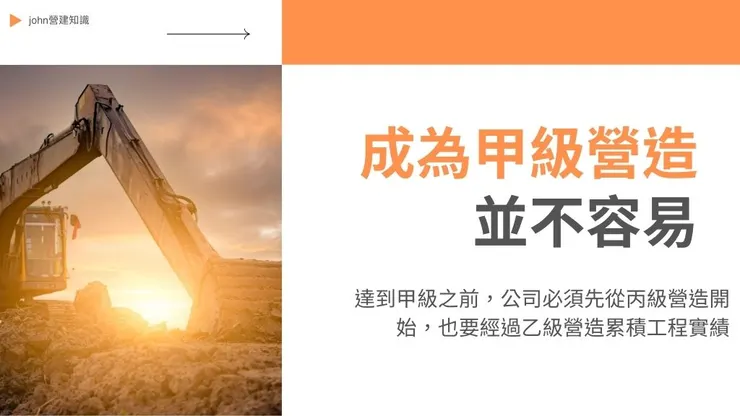 甲級營造是什麼?乙級丙級營造資格及承攬金額限制介紹4