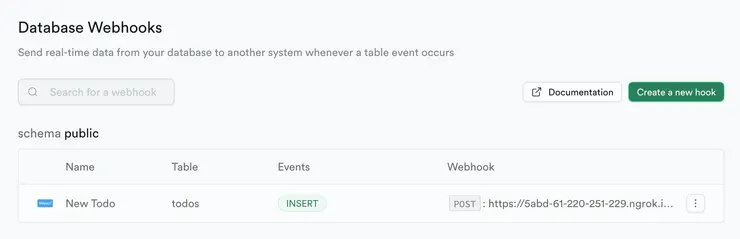 新增完成後在webhook就可以看到內容