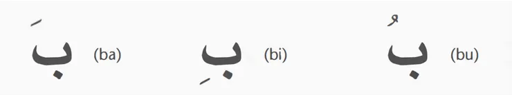 來源:mastering Arabic book1