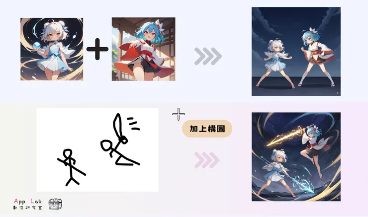 Nano-banana 構圖要求