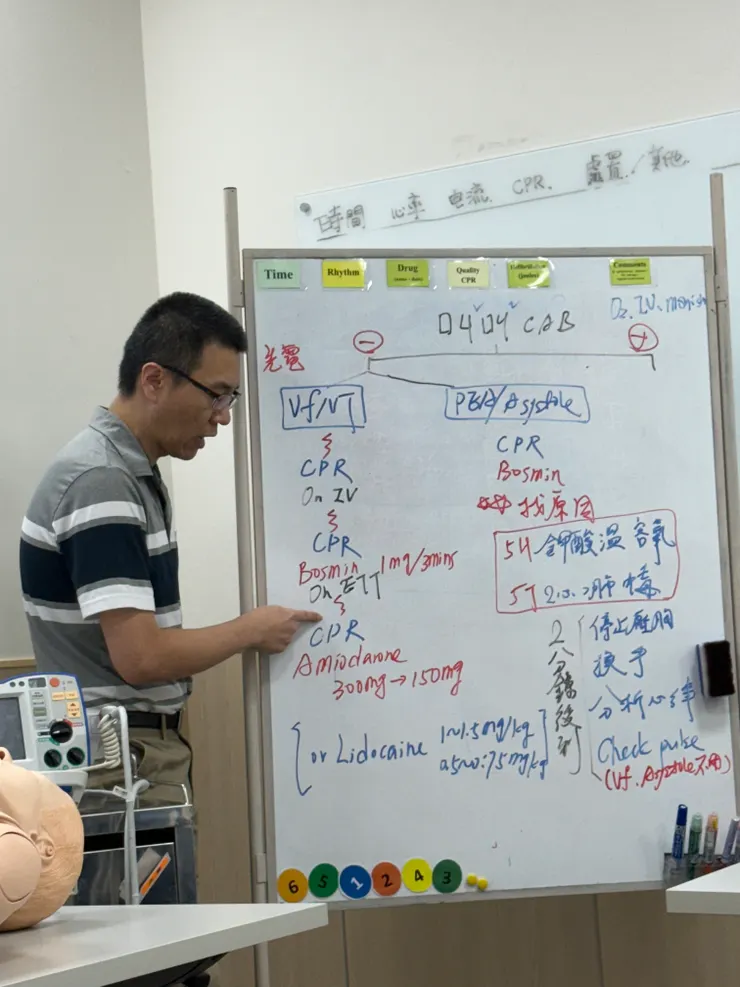 白板上錯落的箭頭，是我們在死神指縫間，為生命勾勒的生還地圖