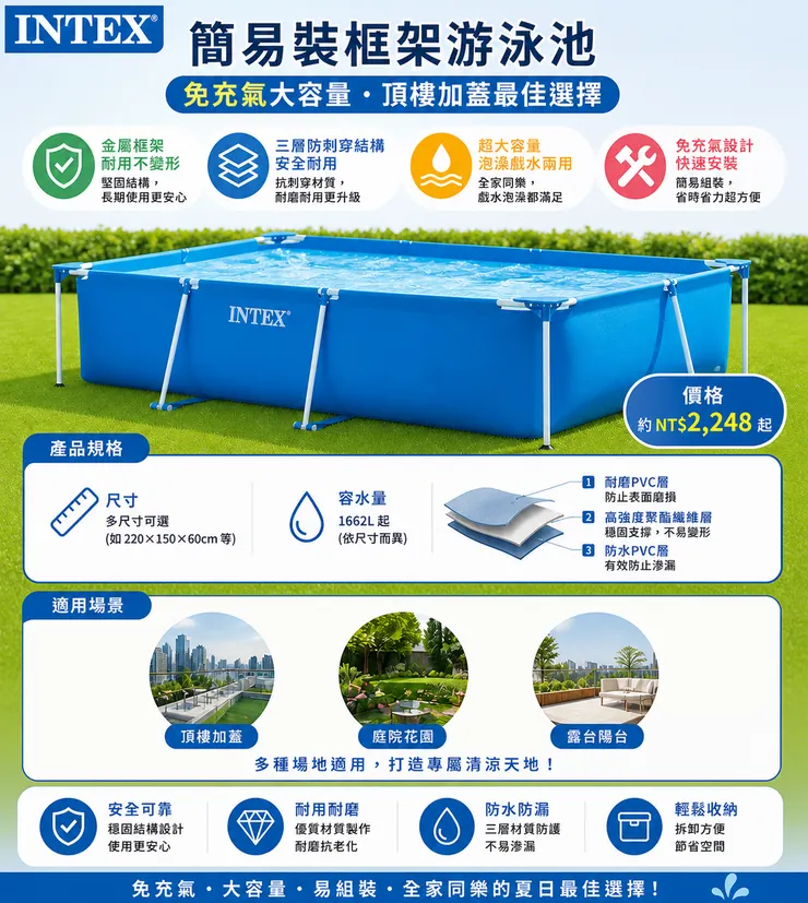 INTEX 簡易裝框架游泳池推薦｜免充氣大容量 頂樓加蓋 家用游泳池 三層結構 庭院陽台多場景 夏天全家玩水首選