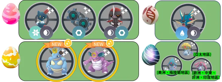 大展王者風範：佔領 團體戰