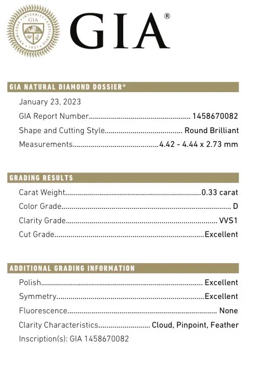 30分GIA鑽石D VVS1