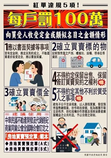 圖／桃園地政局提供