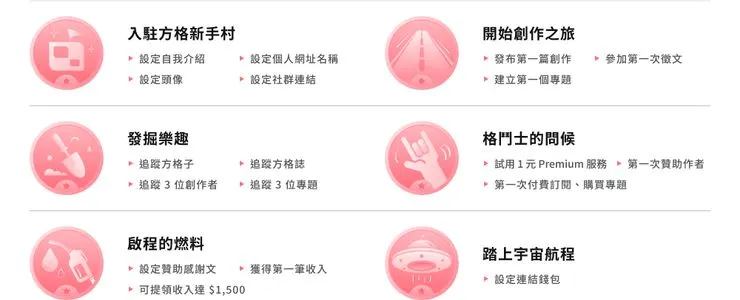 （圖片出處：方格子官方說明）