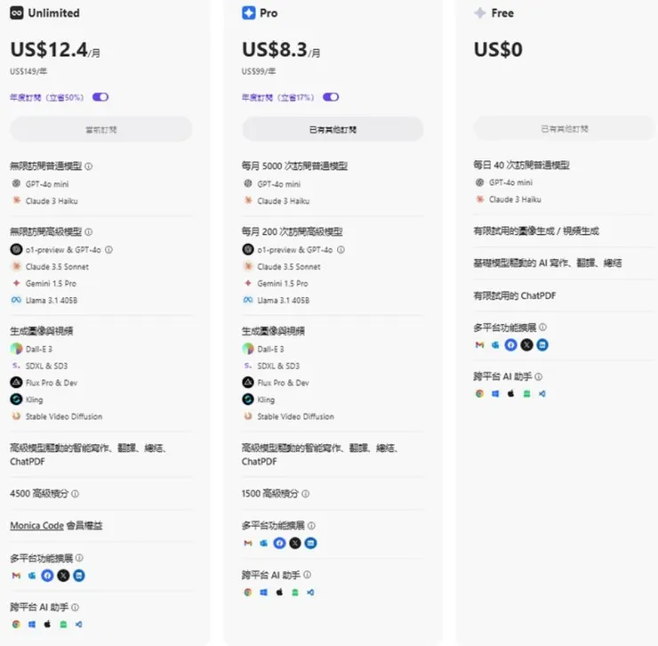 vocus|新世代的創作平台
