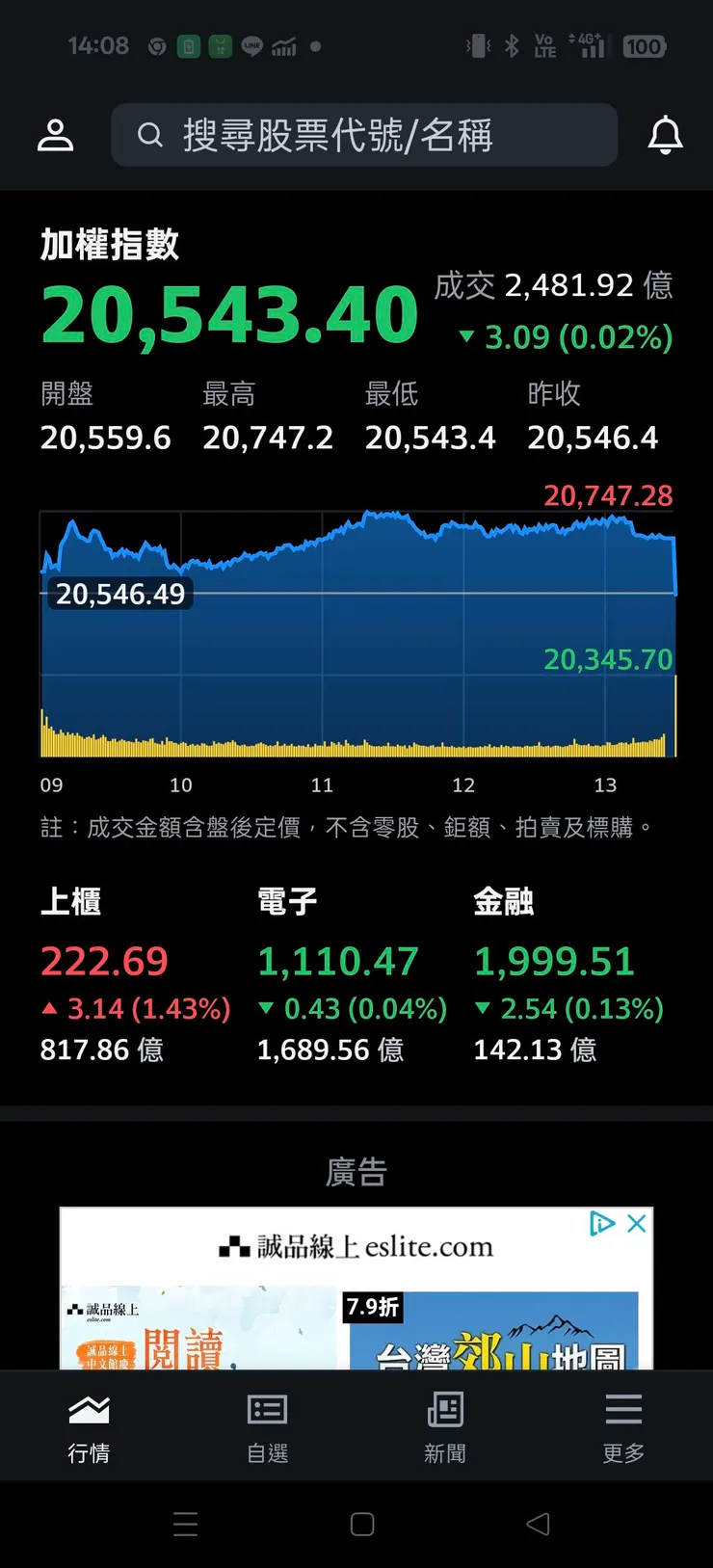 vocus|新世代的創作平台