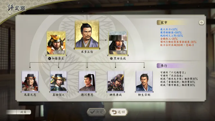 影響深遠的評定眾系統，其中又以「家宰」的影響最大