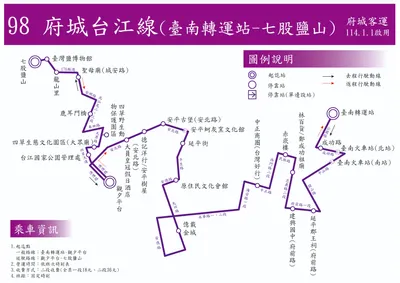 【急贈】台南8899一日無限搭乘券（期限到今日）