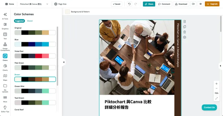 vocus|新世代的創作平台