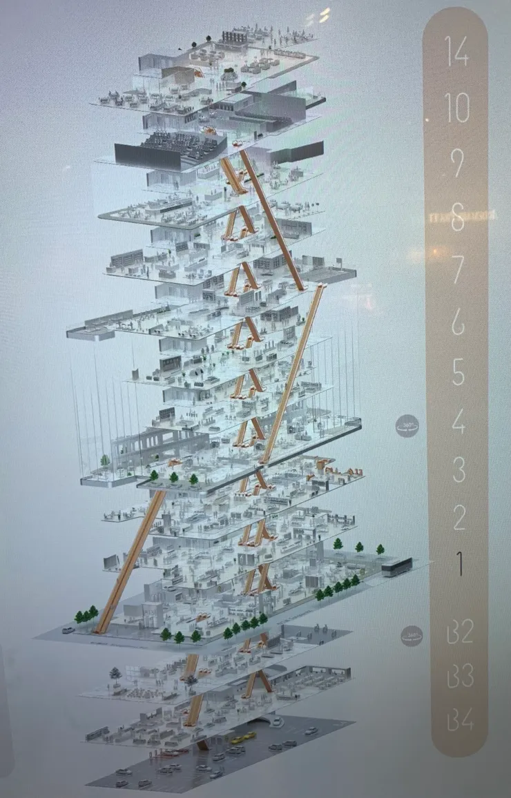 MUCROWN - 遠百信義A13樓層介紹