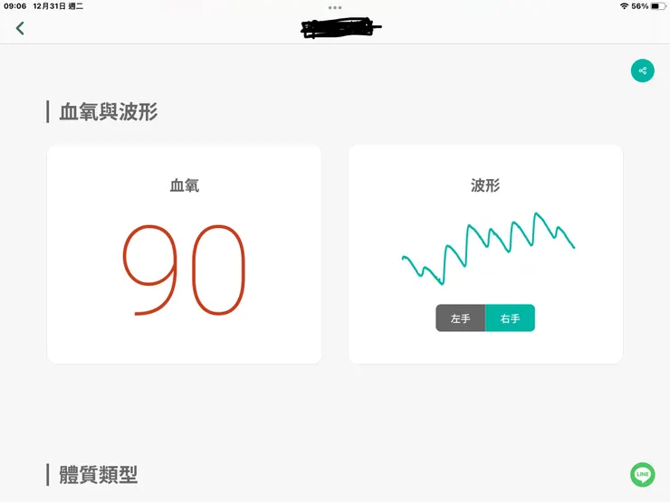 圖一：妻子不適的脈診血氧90心波奇怪